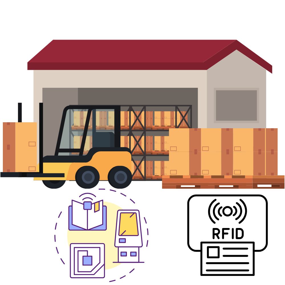 Etichetta RFID