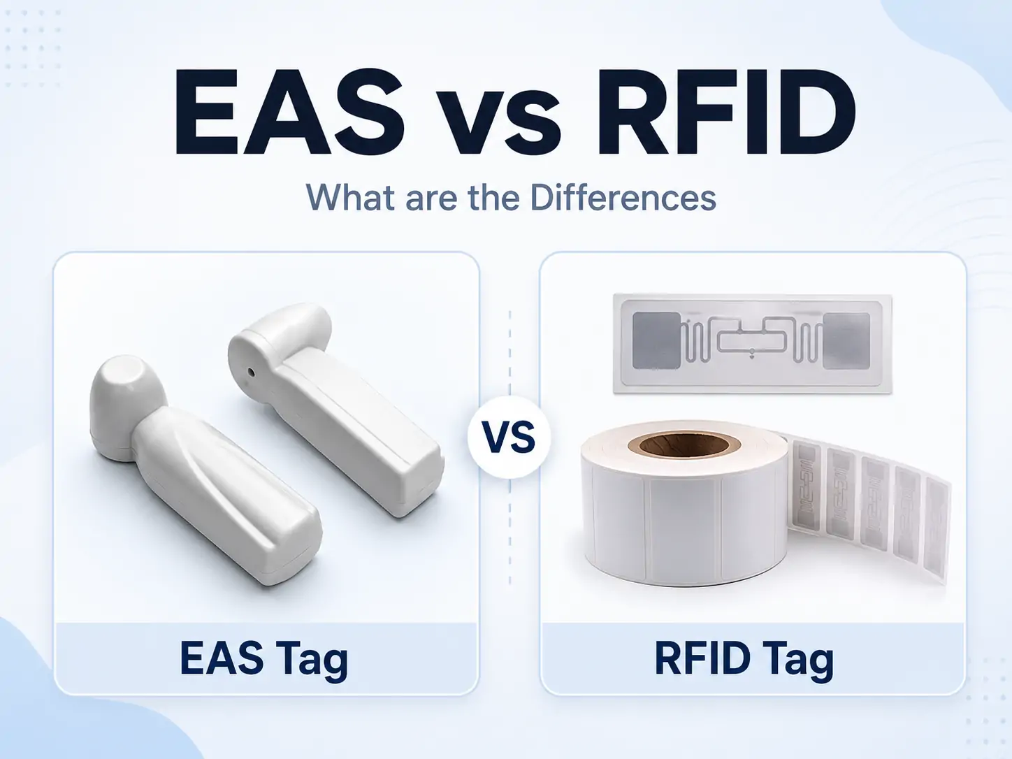 eas vs rfid